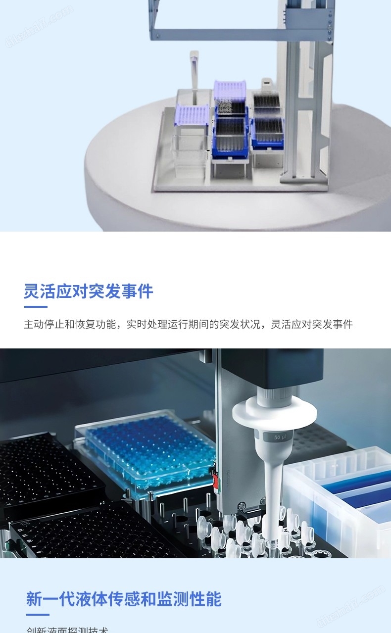 integra自動移液工作站進口平替碳環(huán)智造